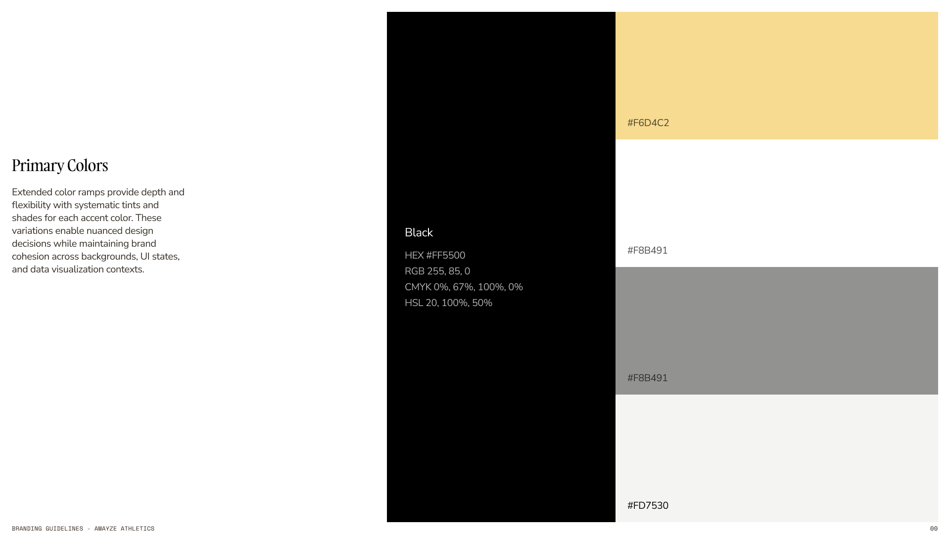 Deliverable — social and print